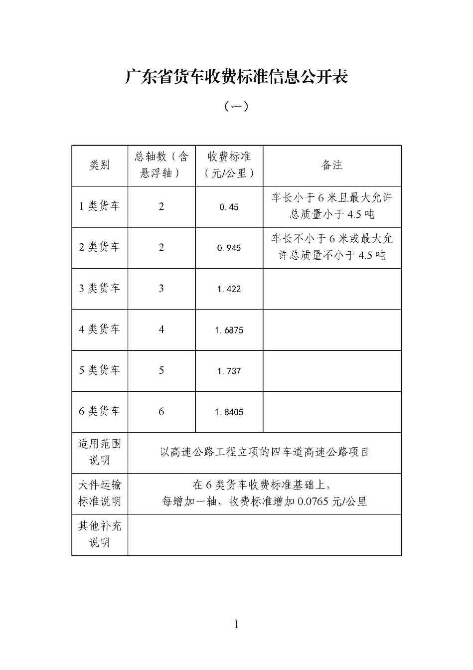 广东省货车收费标准信息公开表